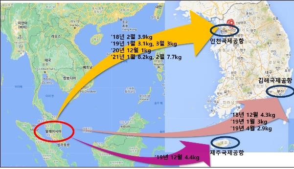 말레이시아발 필로폰 주요 밀수 사례