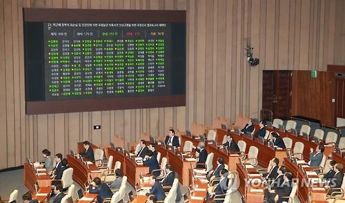 최순실 국정농단 국정조사 결과보고서 채택