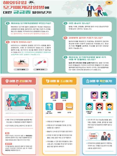 [질병관리청 제공. 재판매 및 DB 금지]