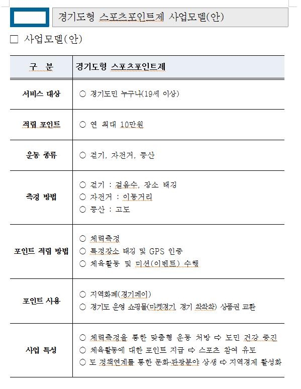 [경기도 제공. 재판매 및 DB 금지]