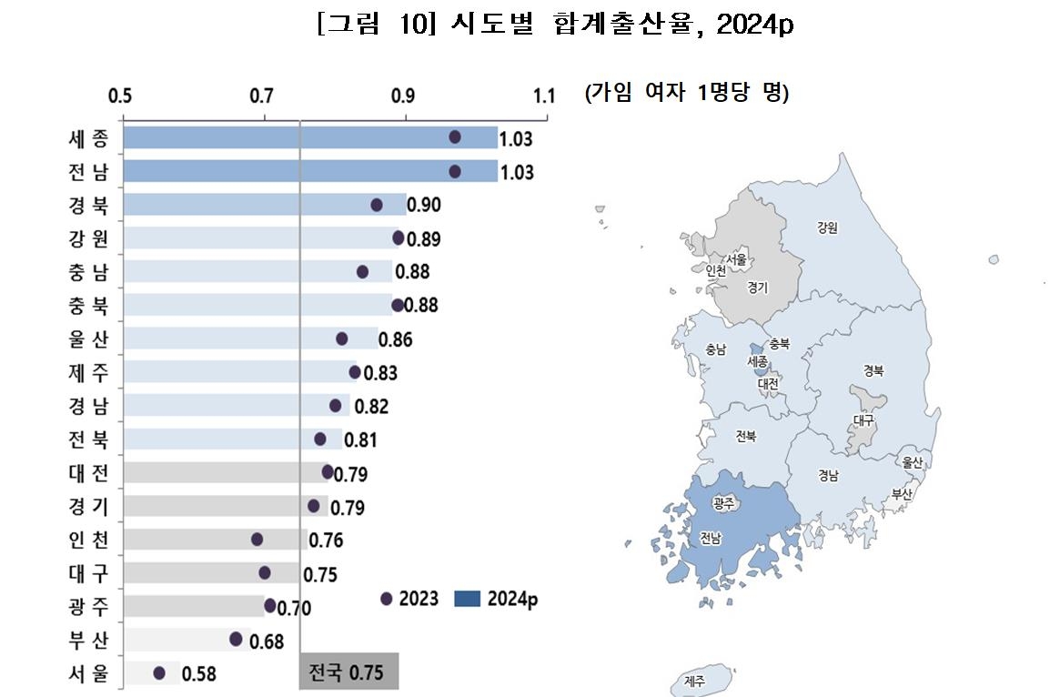 [통계청 제공. 재판매 및 DB 금지]