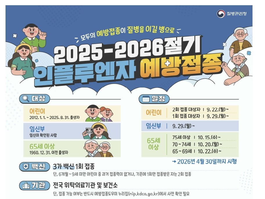 [질병관리청 제공. 재판매 및 DB 금지]
