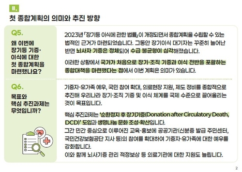 [보건복지부 제공]