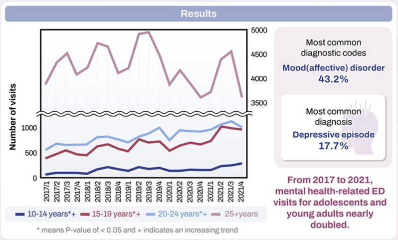 [대한의학회지(JKMS) 갈무리. 재판매 및 DB 금지]