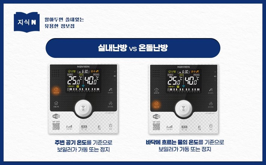 실내난방 VS 온돌난방