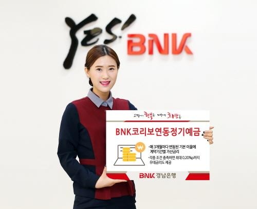 경남은행, 'BNK코리보연동정기예금' 출시 - 1