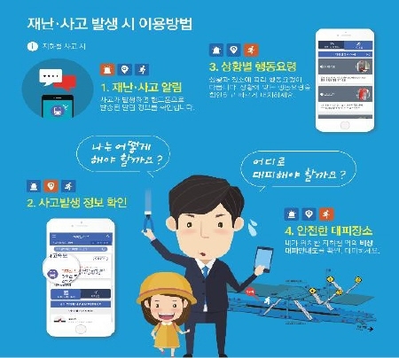 서울시, 재난안전정보를 한곳에 '서울안전 앱' 서비스 시작 - 1