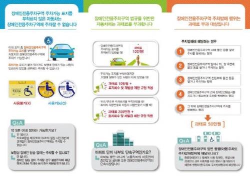 인천시, 장애인전용주차구역 일제 단속 및 민·관 합동점검 - 1