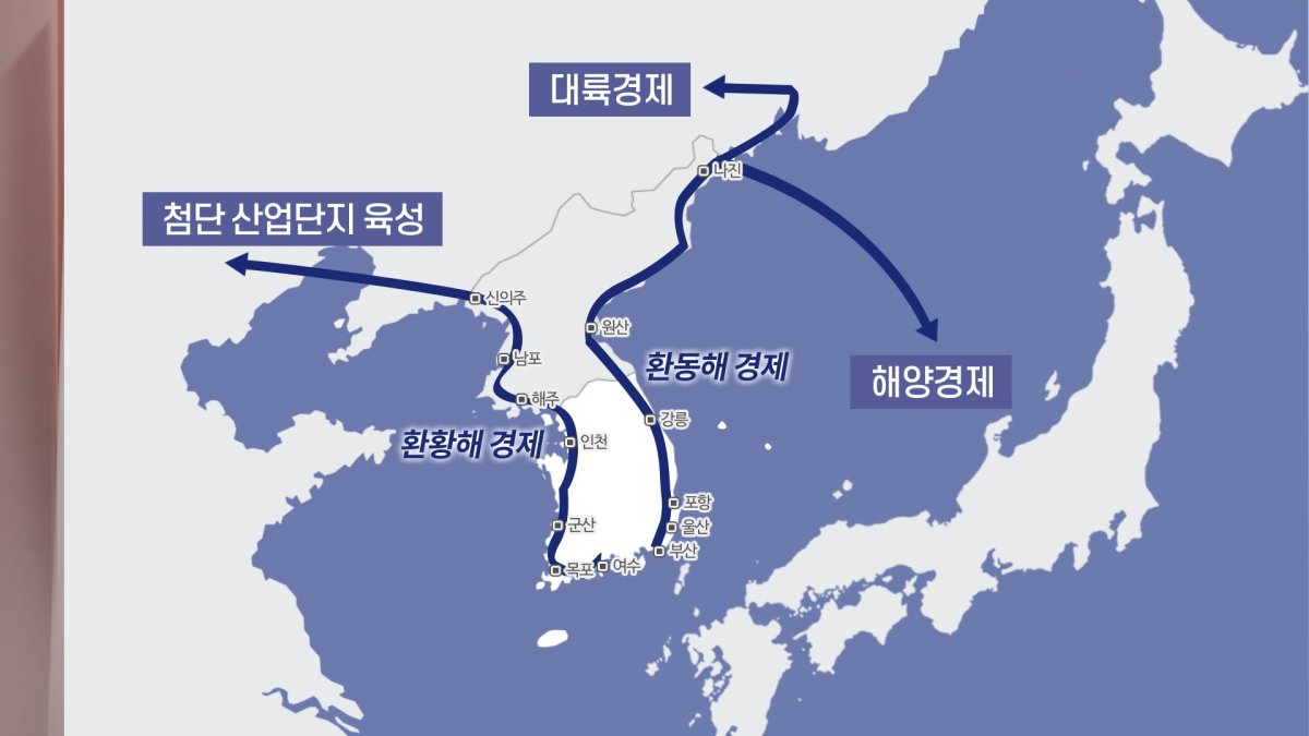 평화경제 청사진 공개…"모든 것 쏟아부을 것"