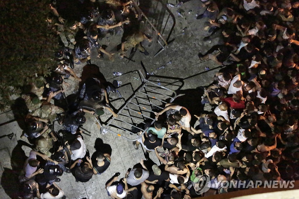 Lebanon Protests