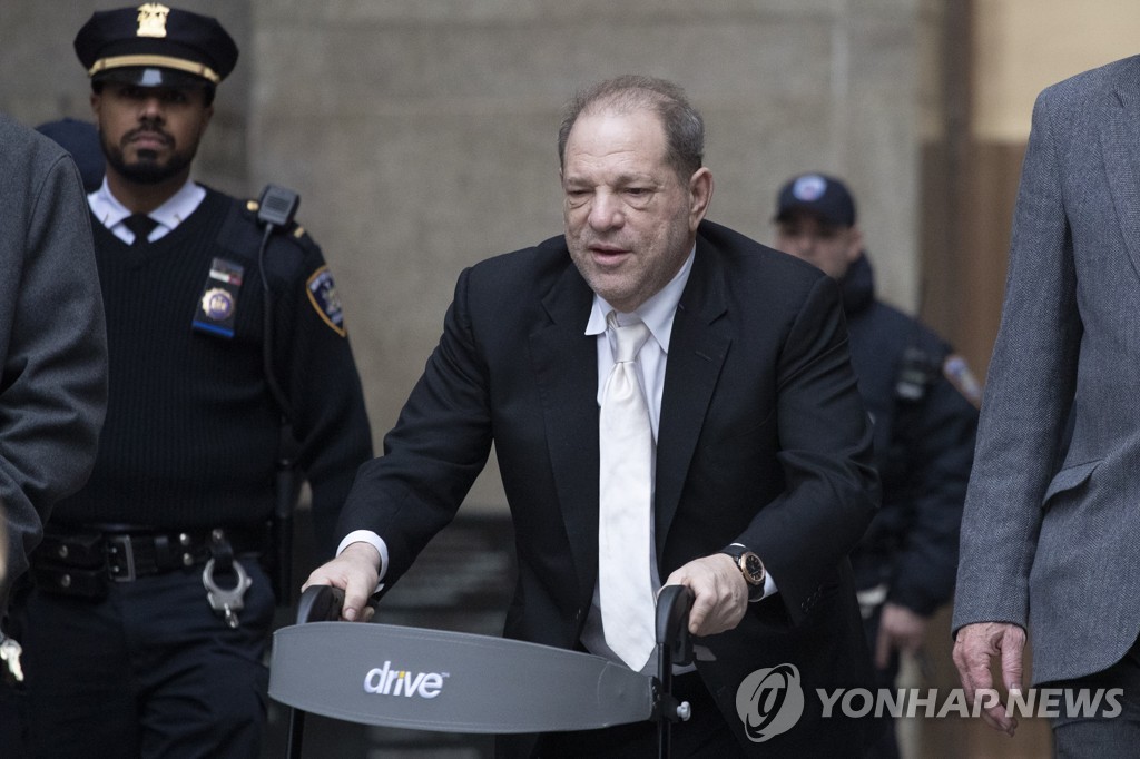 Sexual Misconduct Weinstein