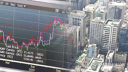 3분기 실적시즌에 제약 울고, 산업재 웃는다 - 1