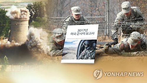 헤리티지 "한국, 방위비 상당 부담…北 핵무기 8개"(CG)