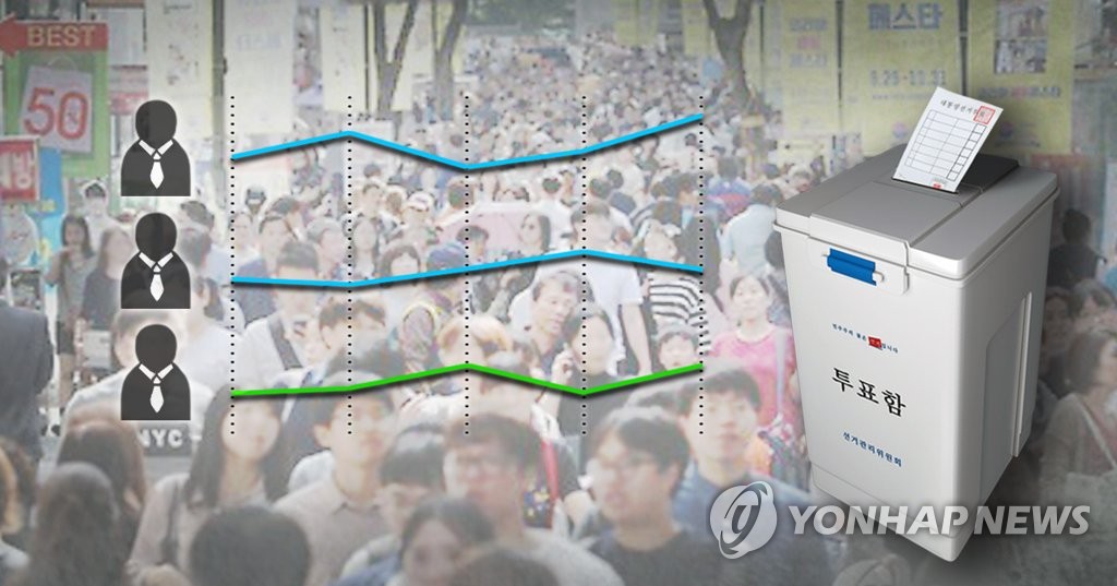 대선 여론조사 지지율 (PG)
