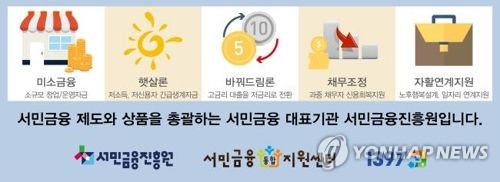 서민금융진흥원, 서민금융지원센터