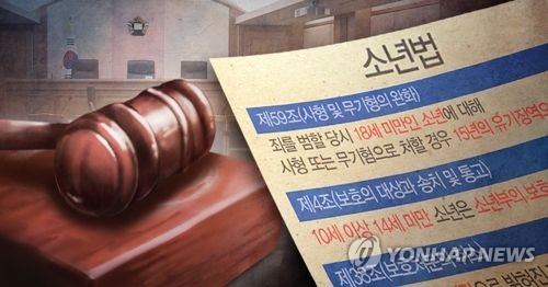 소년법 개정론 확산 (PG)