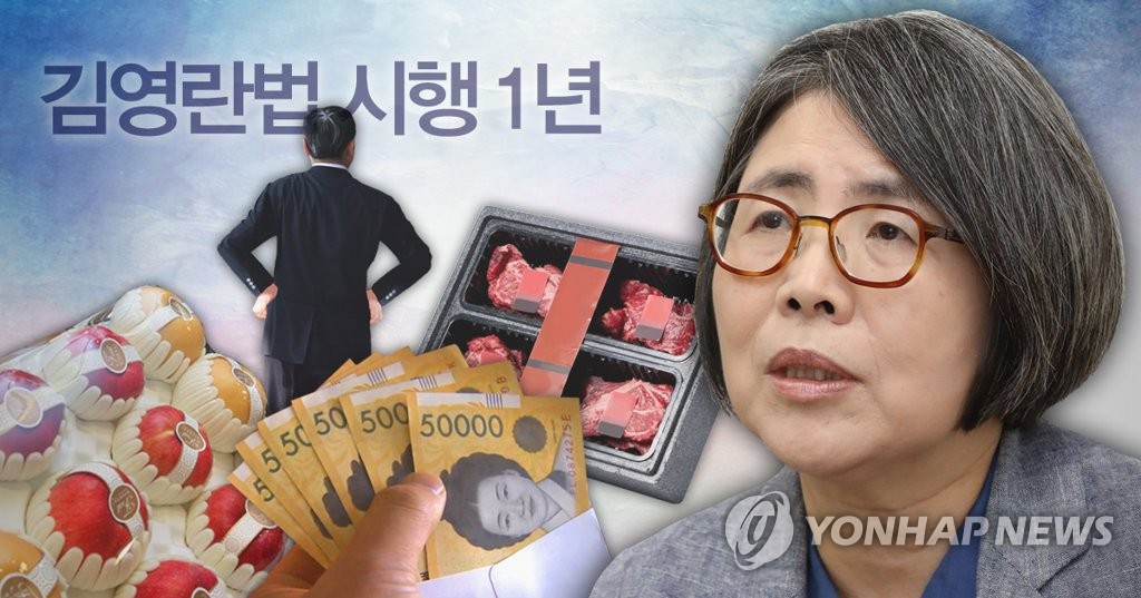 청탁금지법(일명 김영란법) 시행 1년 (PG)