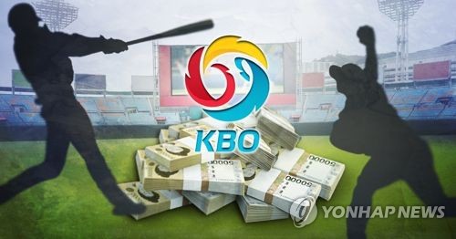 KBO, 한미 선수계약협정 개정(PG)