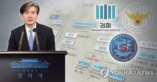 청와대, 권력기관 구조 개편안 발표 (PG)