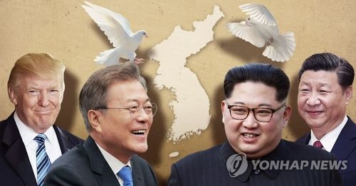 한반도 평화프로세스ㆍ남북미중 종전선언 (PG)