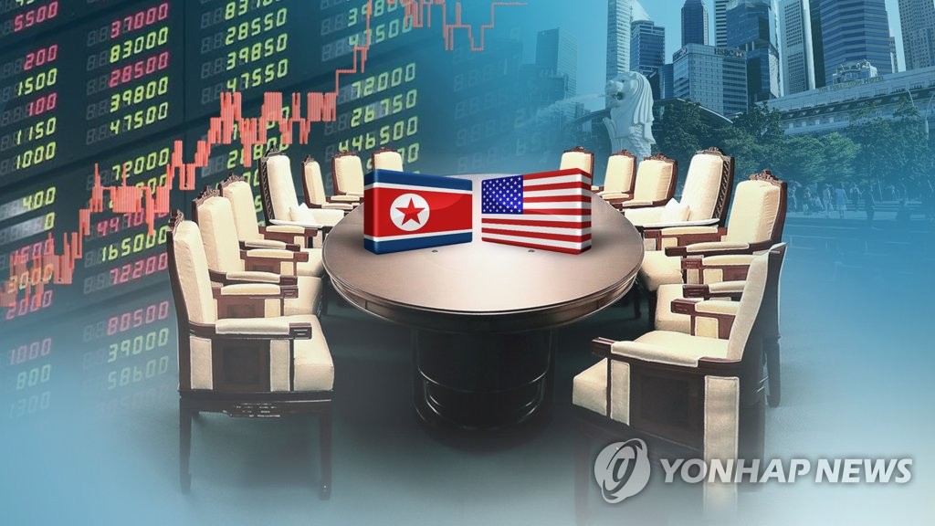 경협株, 회담결과 발표 전 차익 실현에 동반 약세 (CG)