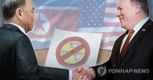 북미 간 빅딜 논의 (PG)