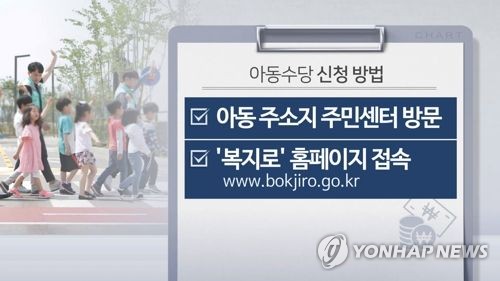 아동수당 신청방법(CG)