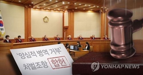 헌재, 양심적 병역거부 '합헌' (PG)