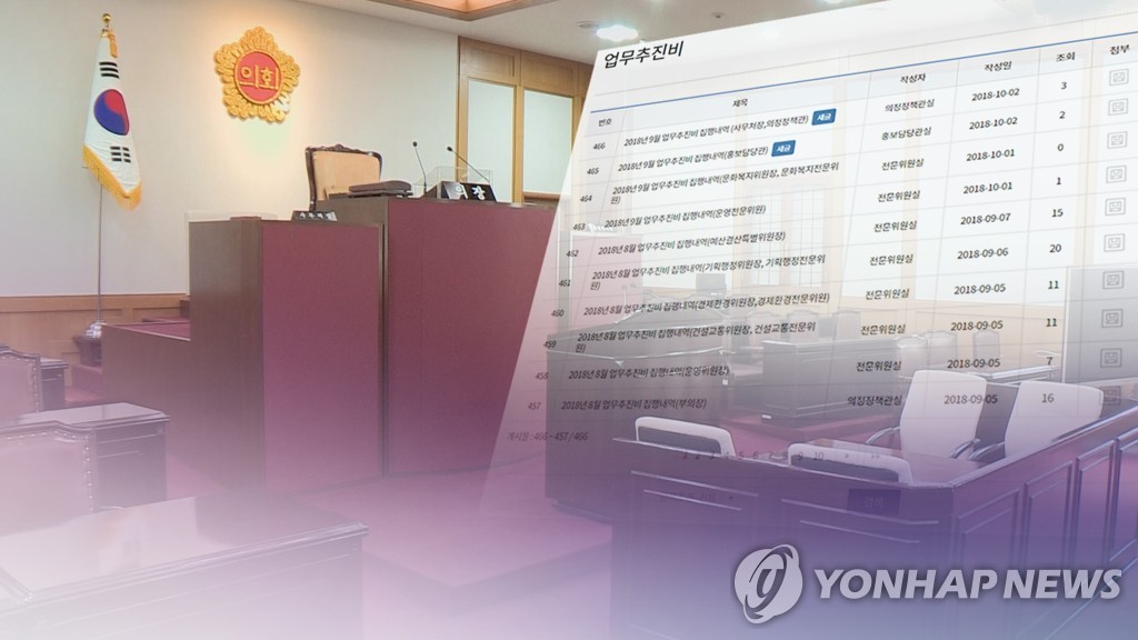 업무추진비 공개 여파?...지방의회 업추비 공개조례 추진 (CG)