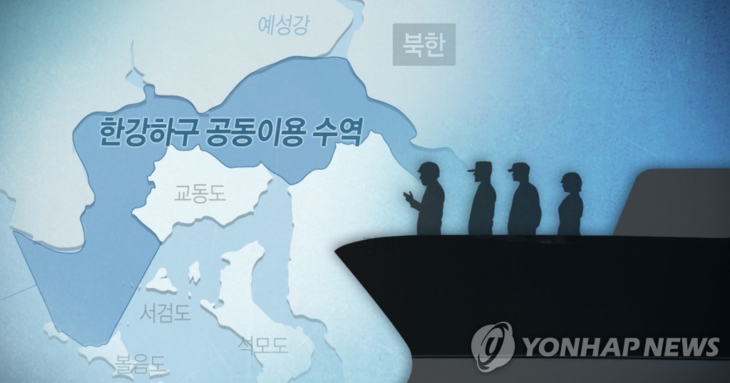 남북 공동조사단 한강하구 수로조사 (PG)