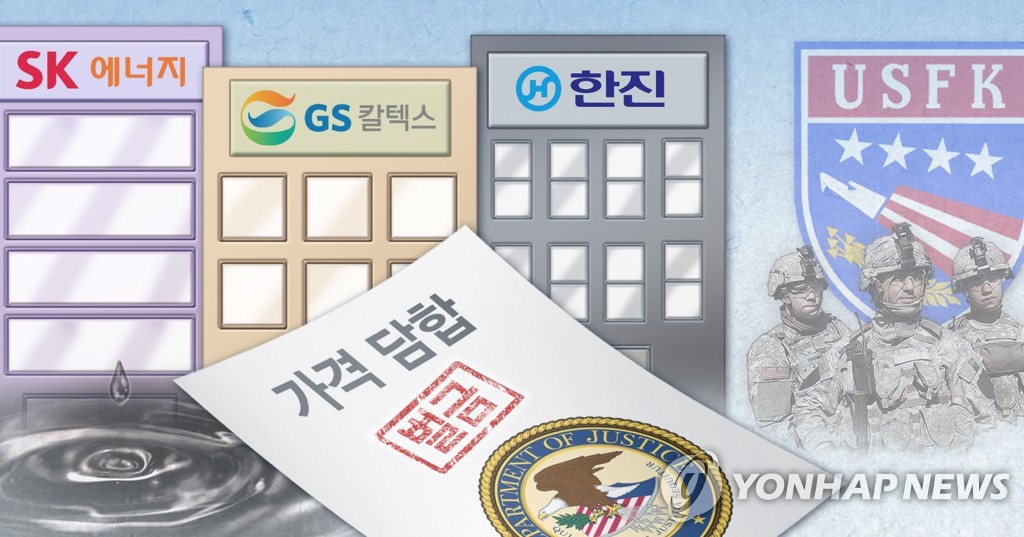 韓国の３社が在韓米軍への燃料納入を巡る談合容疑で米政府から罰金と賠償金の支払いを命じられた＝（聯合ニュース）
