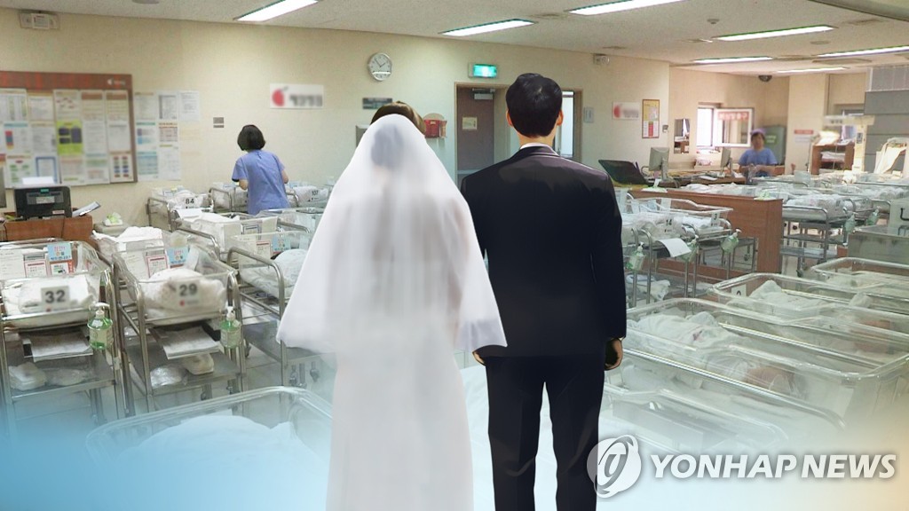 "젊은층 40%만 결혼·출산 의향"…20대 가장 낮아 (CG)