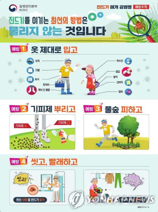 진드기 매개 질환 예방 수칙