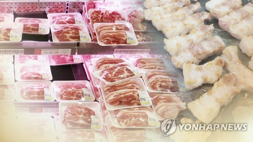 돼지고기와 삼겹살값