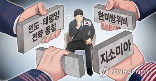 미국 고위직 연이어 방한, '전방위 압박' (PG)