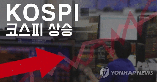 코스피 반등 출발…장중 2,350대로 상승 (GIF)