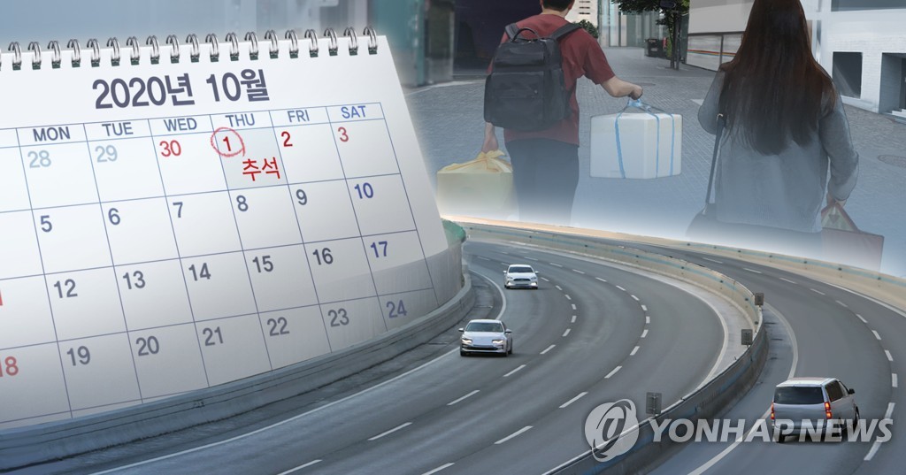 韓国政府は秋夕の連休期間の帰省自粛を呼びかけている（コラージュ）＝（聯合ニュース）