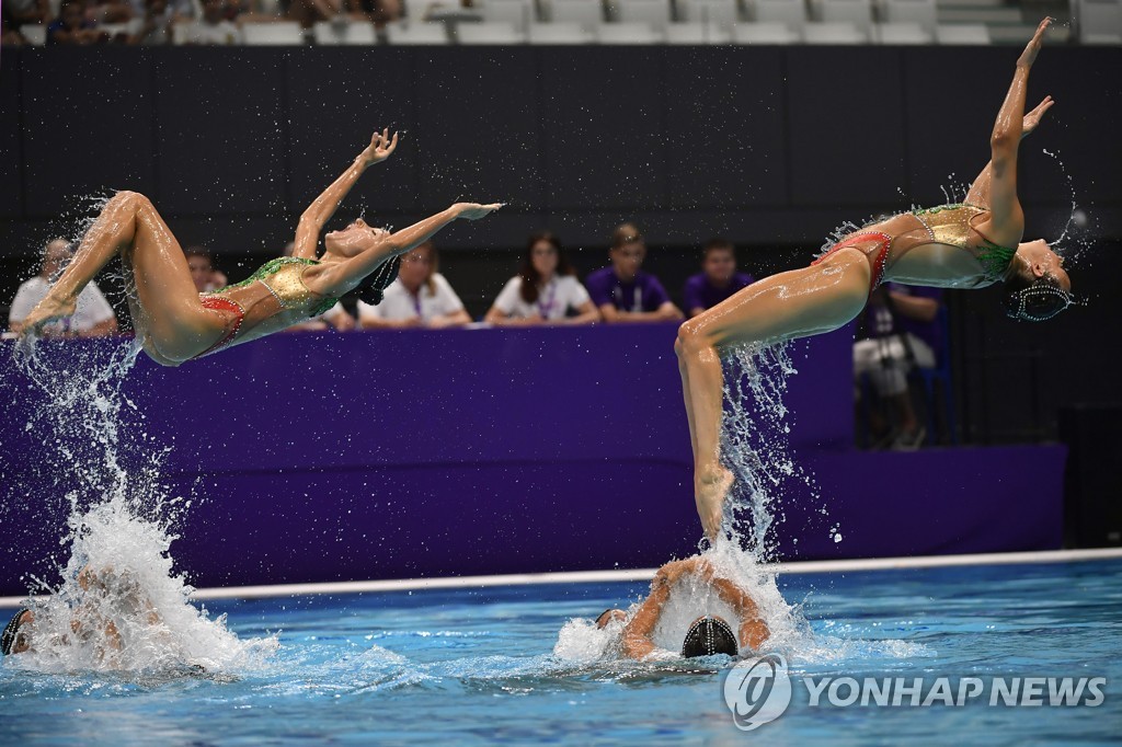 HUNGARY ARTISTIC SWIMMING