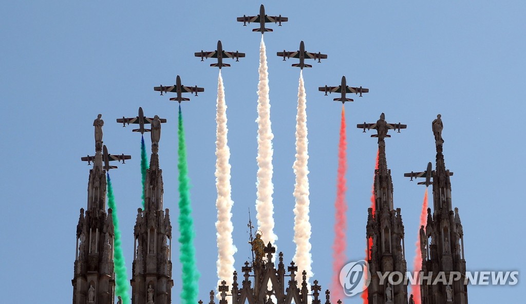 ITALY FRECCE TRICOLORI REPUBLIC DAY CORONAVIRUS