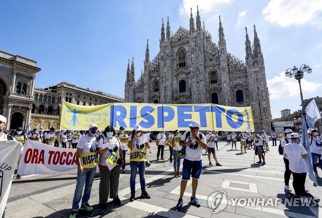 ITALY PANDEMIC CORONAVIRUS COVID19