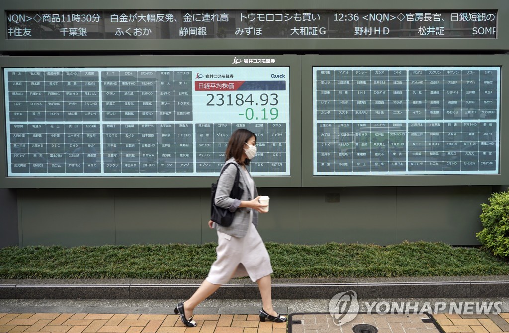 JAPAN MARKETS & EXCHANGES STOCK
