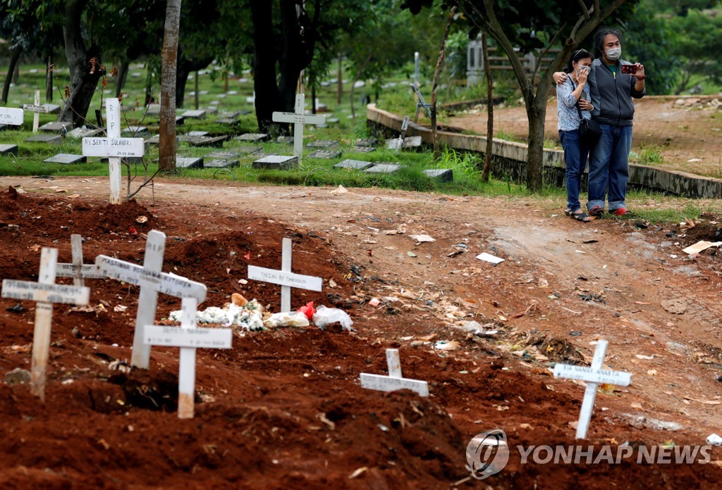 HEALTH-CORONAVIRUS/INDONESIA-FUNERALS