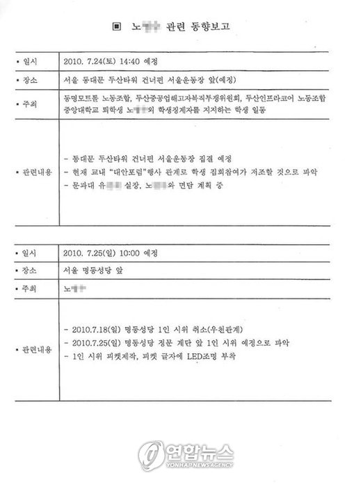 중앙대, '사찰' 논란 내부동향 문서 공개 (자료사진)