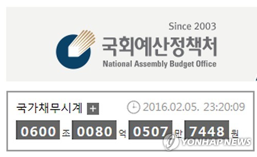 '국가채무 600조원 넘었다'