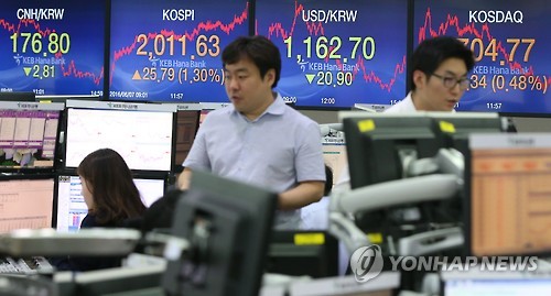 코스피는 '껑충', 환율은 '급락'