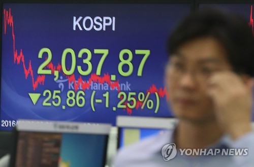 코스피 급락