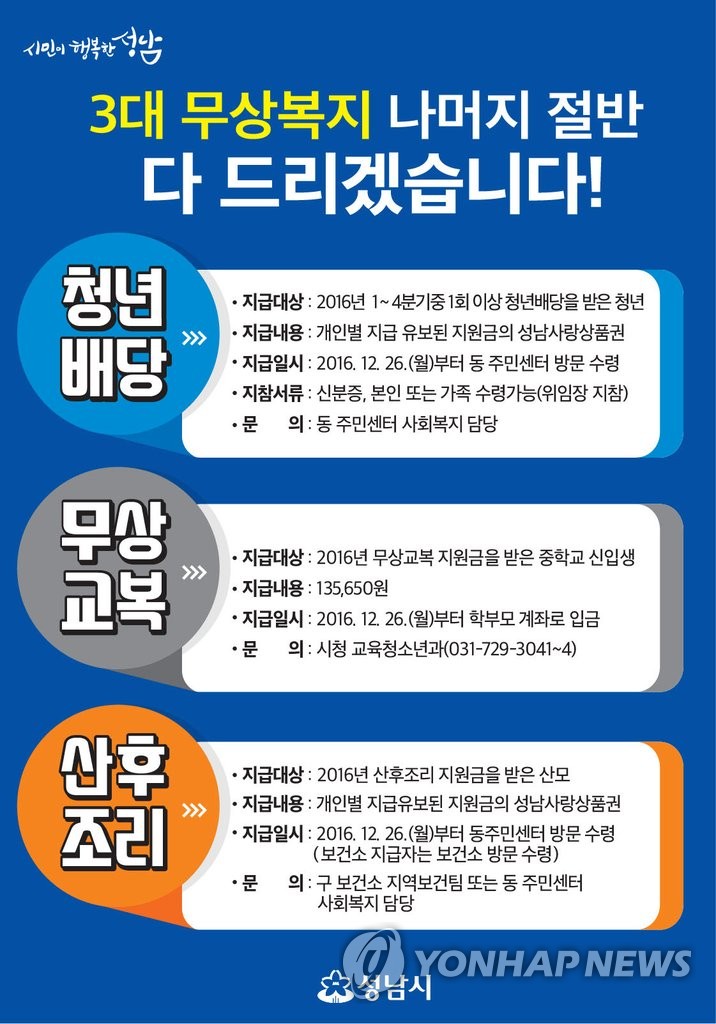 성남시 '3대 무상복지' 유보금 일괄 지급