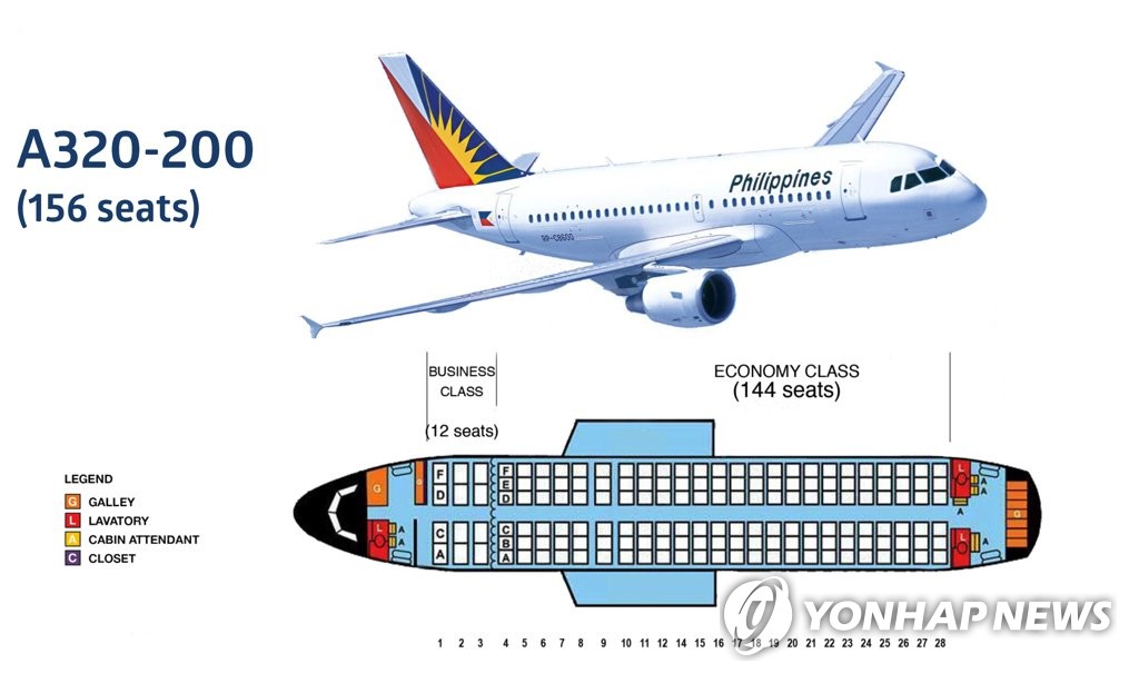 필리핀항공의 마닐라∼제주 전세기 A320