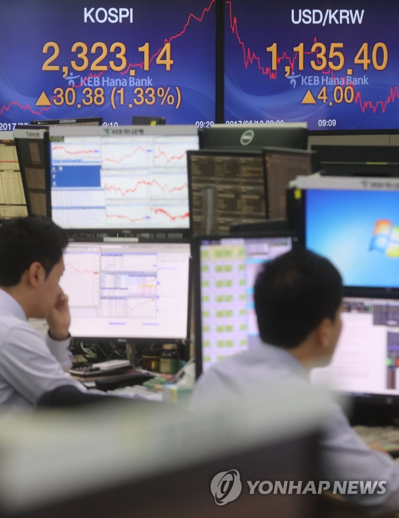韓国株が最高値　新政権に期待