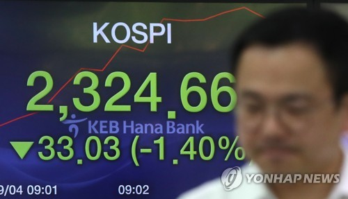 코스피 하락 출발